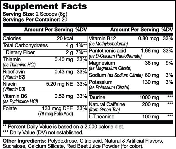 Pre Workout (Guava Berry)